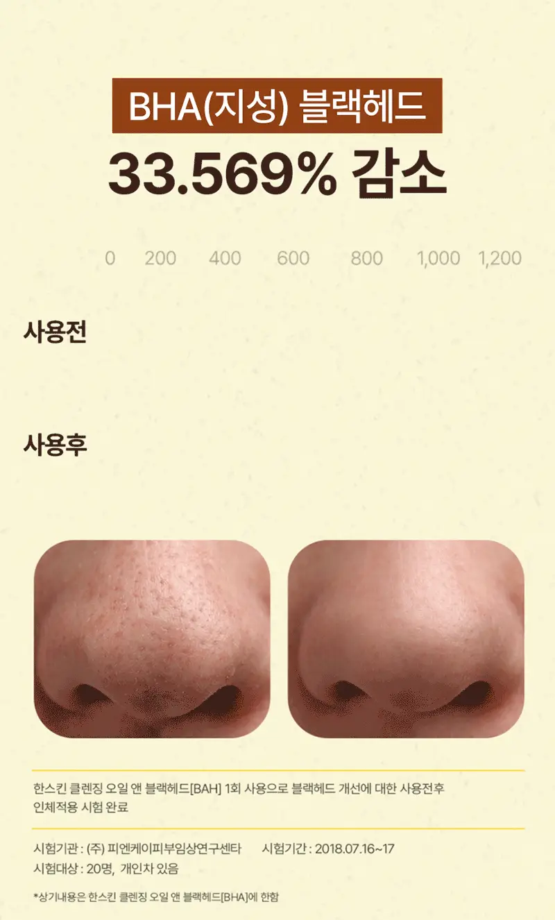 [대용량/온라인단독] 한스킨 클렌징오일&블랙헤드 지성 BHA 400ml 상세페이지 14